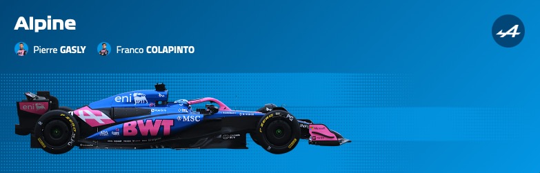 Alpine F1 Car