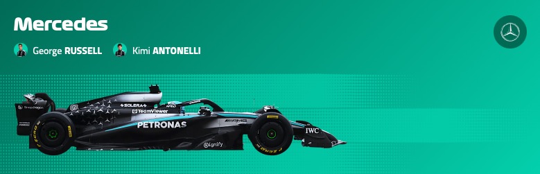 Mercedes F1 Car