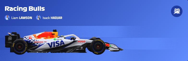 Racing Bulls Car